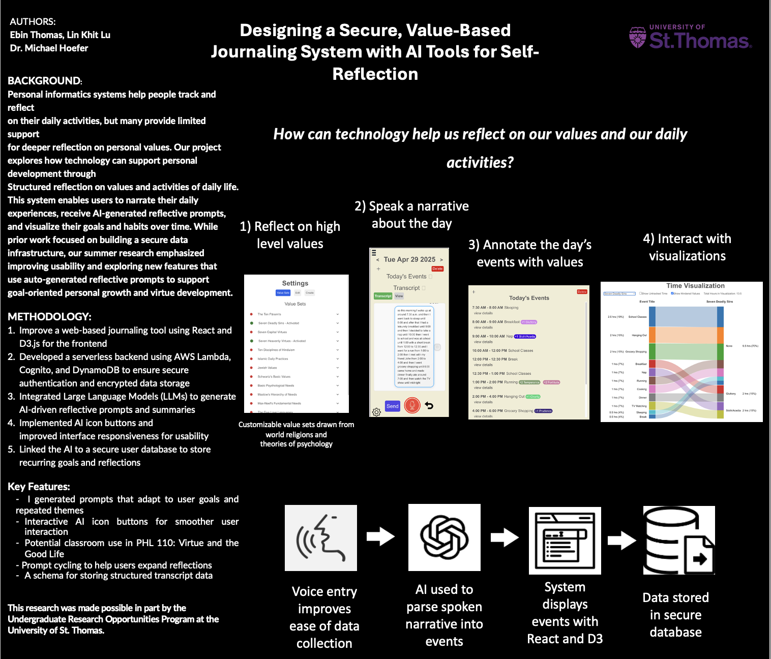 Value-Based Journaling System research poster